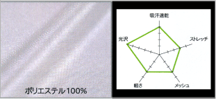 トリコットサテン図